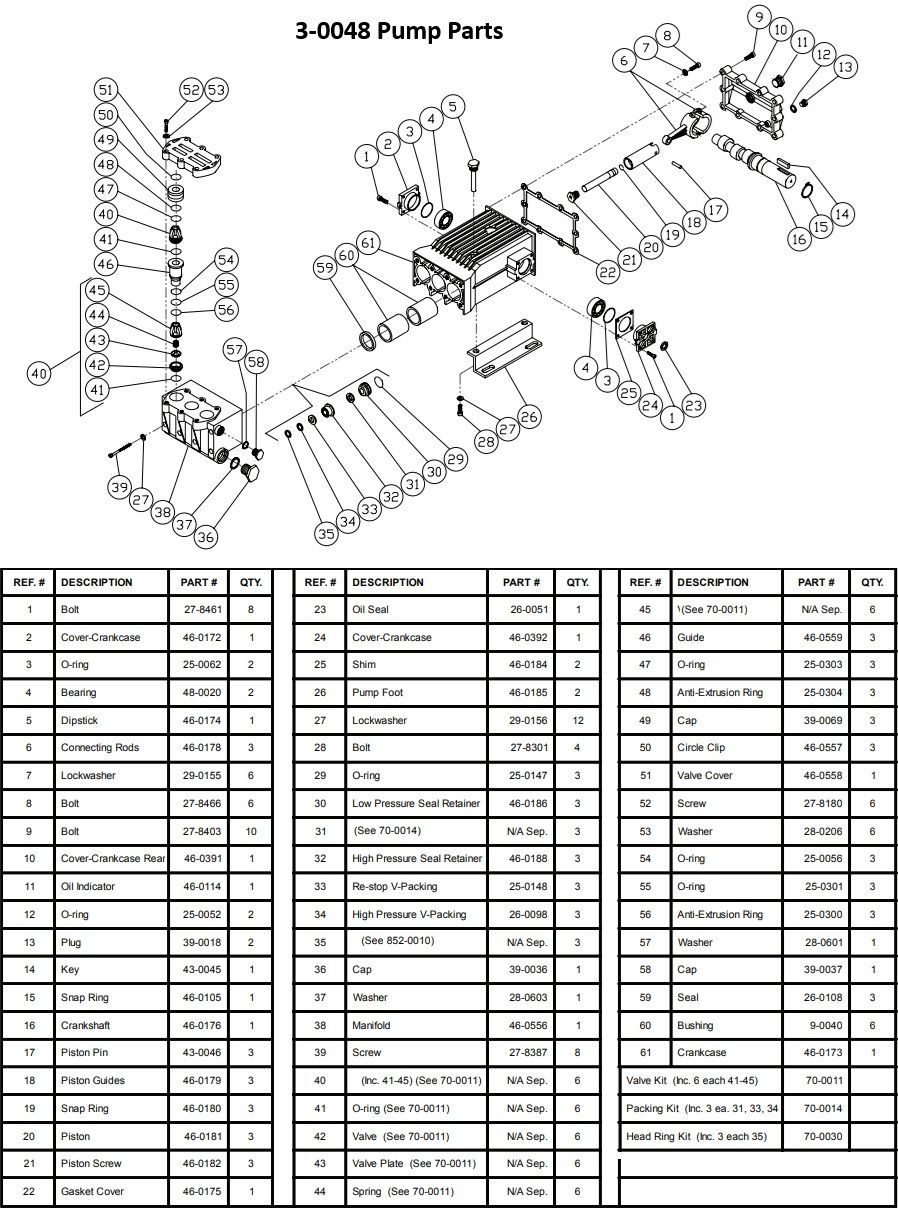 MITM 3-0048 pump replacement parts & breakdown